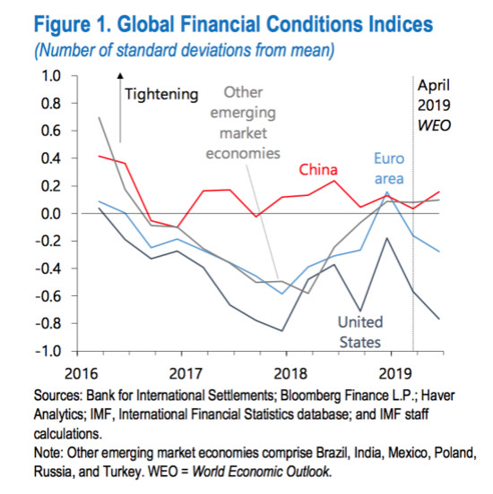 imf世界经济gdp_全球大豆市场供过于求 豆价震荡整理构筑底部(2)