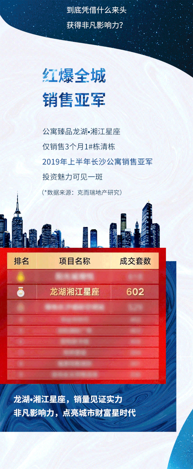 这个新来的大有来头!