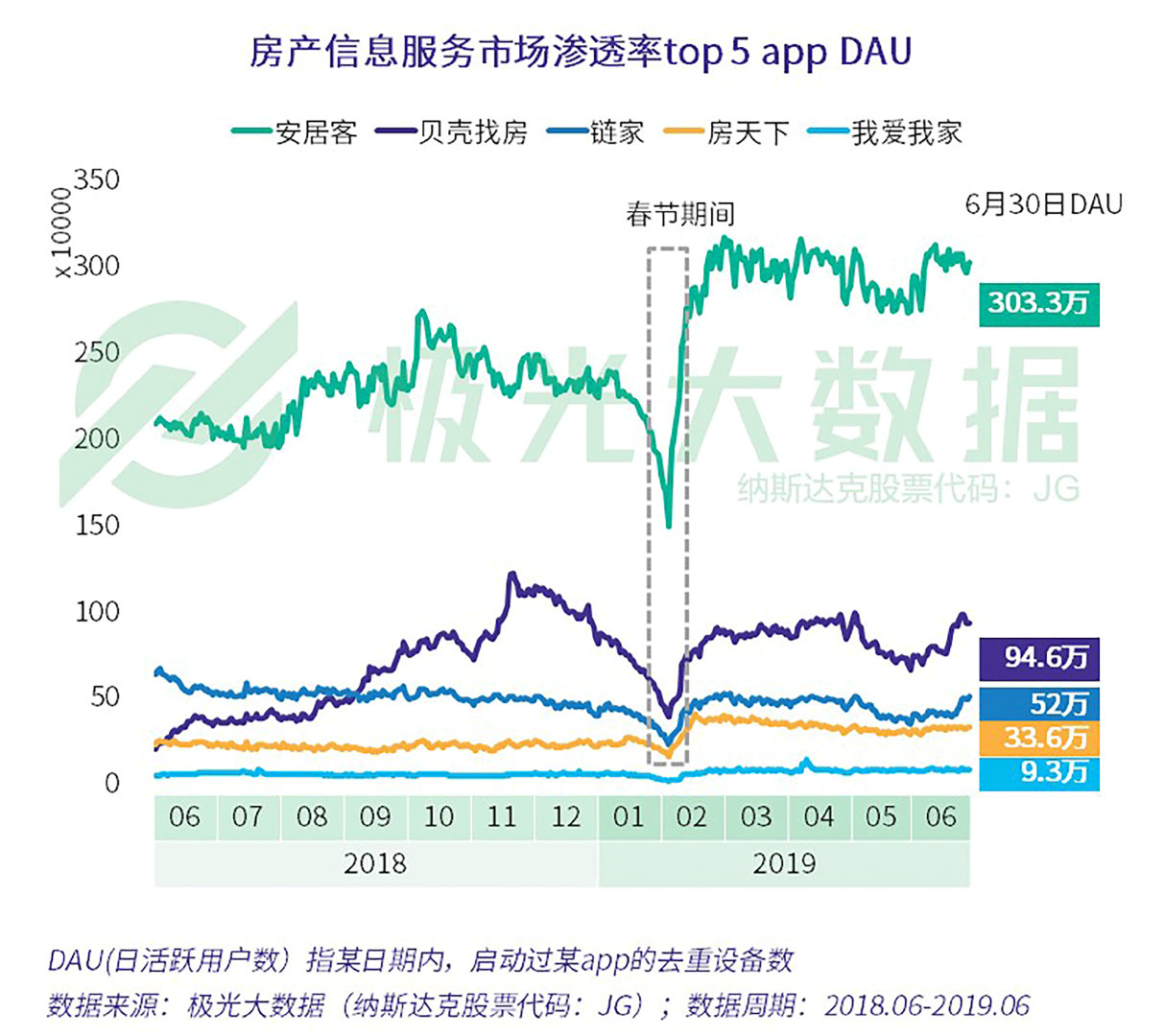 没有人口多少_城口多少人口(2)