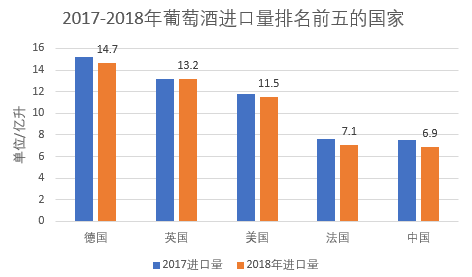 世界人均消费_中国人均水果消费支出(3)