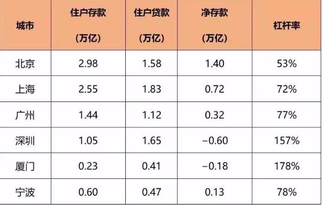 中国人口 2200年_2021年中国有多少人口