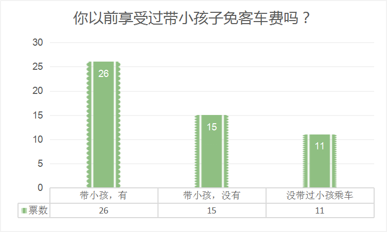 广安人口_广安交通即将全面爆发 未来将有11条铁路交汇,还要修建4座机场(2)