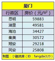 最新全国户籍人口排名_2018年城市户籍人口排名,中国城市人口排名(3)