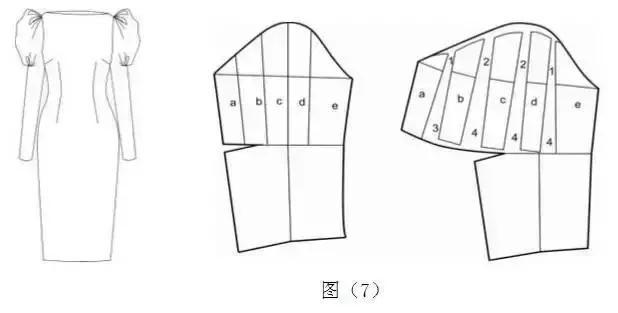 干货丨女装袖子造型设计与纸样处理
