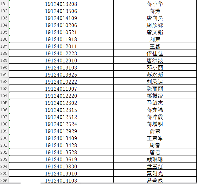 广西全州县2019年公开招聘乡村小学教师面试公告