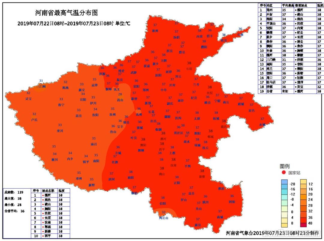 河南安阳人口_河南18地市面积和人口排名 周口市人口排行第一(3)