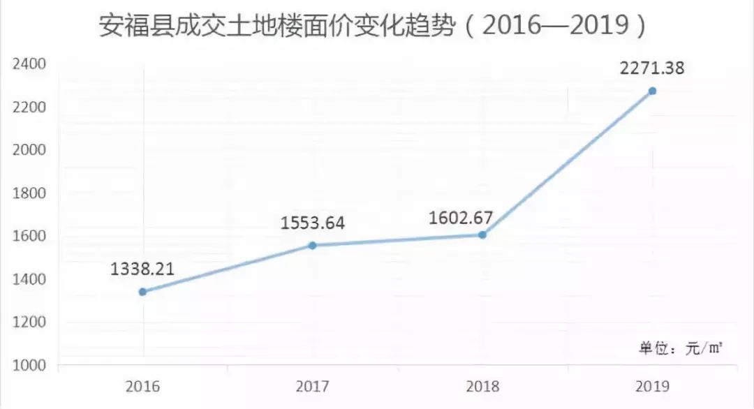 安福彭姓人口_安福中学照片