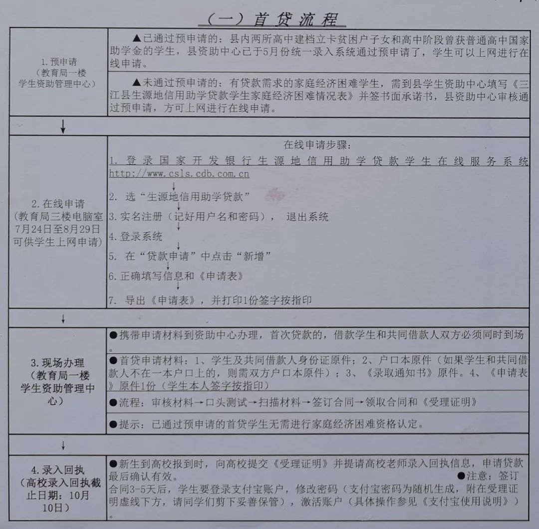 三江县2019年生源地信用助学贷款办理时间 7月24日至9月15日