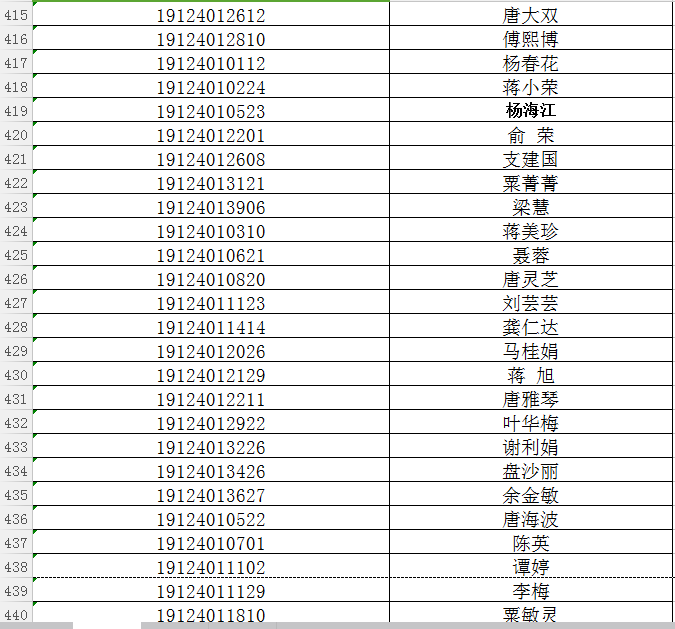 广西全州县2019年公开招聘乡村小学教师面试公告