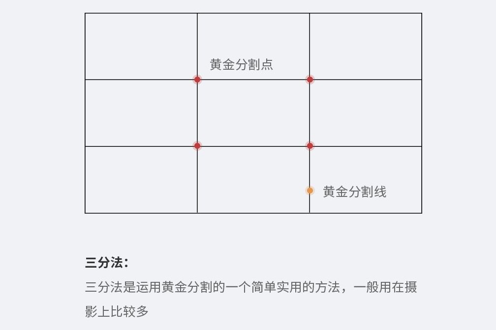 万能的构图法则——三分法