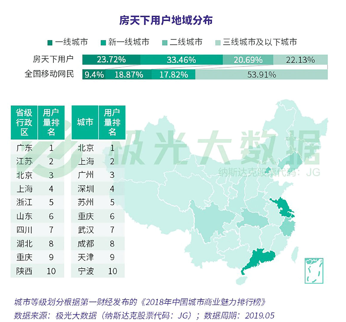 移动人口按几_哈尔的移动城堡图片(3)