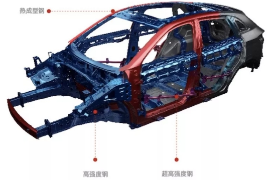 什么是有效碰撞 a6f2fe93256b4c7096209cf7029985d6.png