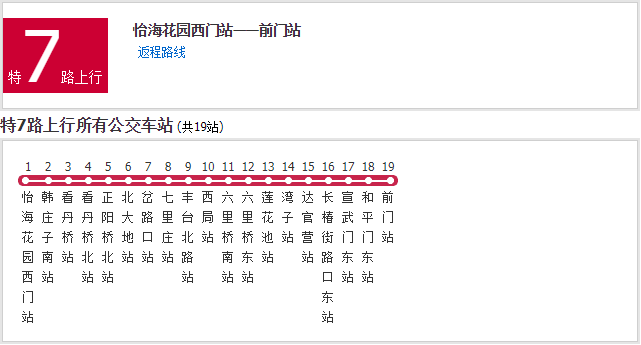 为配合地铁宣武门车站的改造工程,北京公交集团所属的15,22,67,332,特