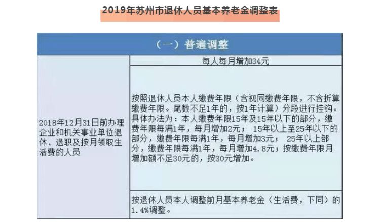 惠州农村人口退休金换账号_惠州人口分布图(3)