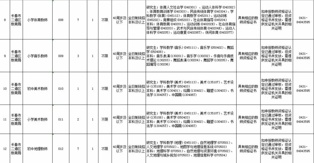 招聘合同教师_培训教师聘用合同下载 Word模板 爱问共享资料(5)