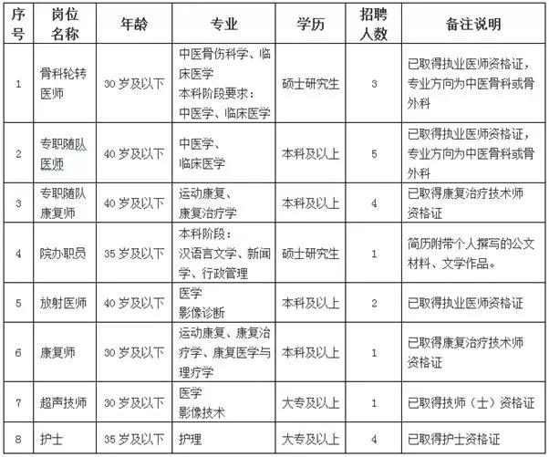 体育人口的判定标准_我国体育人口判定标准是什么