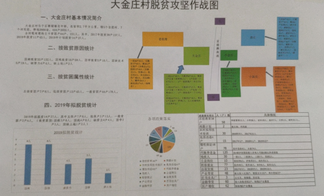 河南脱贫人均收入标准_河南脱贫攻坚图片