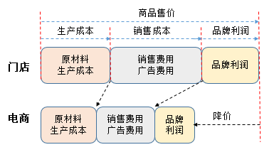 c4cca12f097e4b36bb7a8b254e99f39d.png