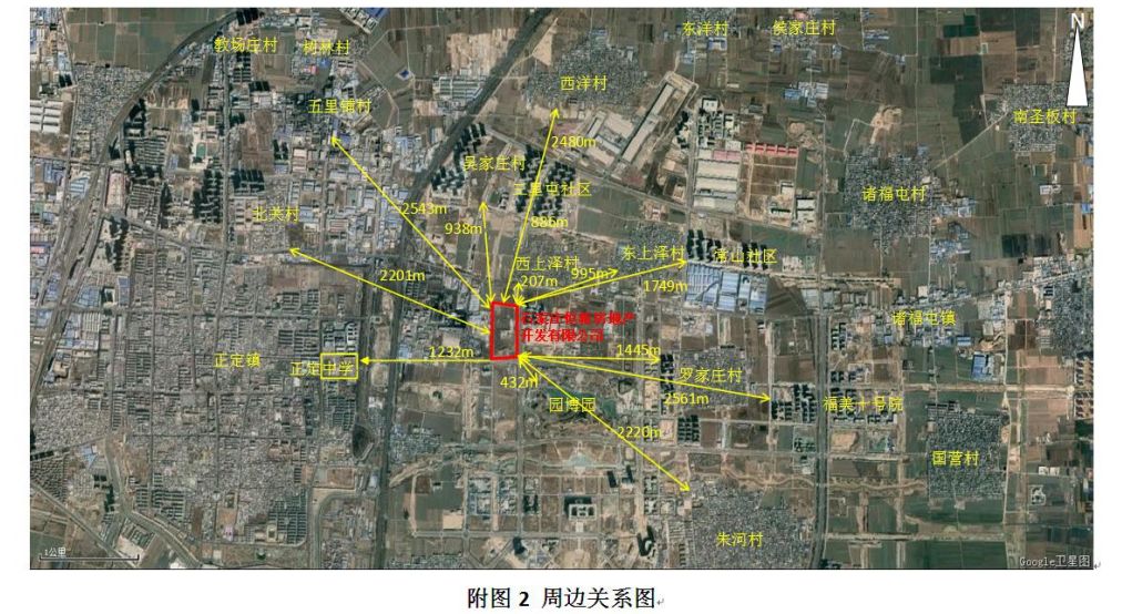 速看石家庄3大新建项目规划曝光紧邻北二环这一新项目占地37亩将建7栋