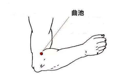 2,极泉,曲池,府舍,委中穴,承山,太冲穴