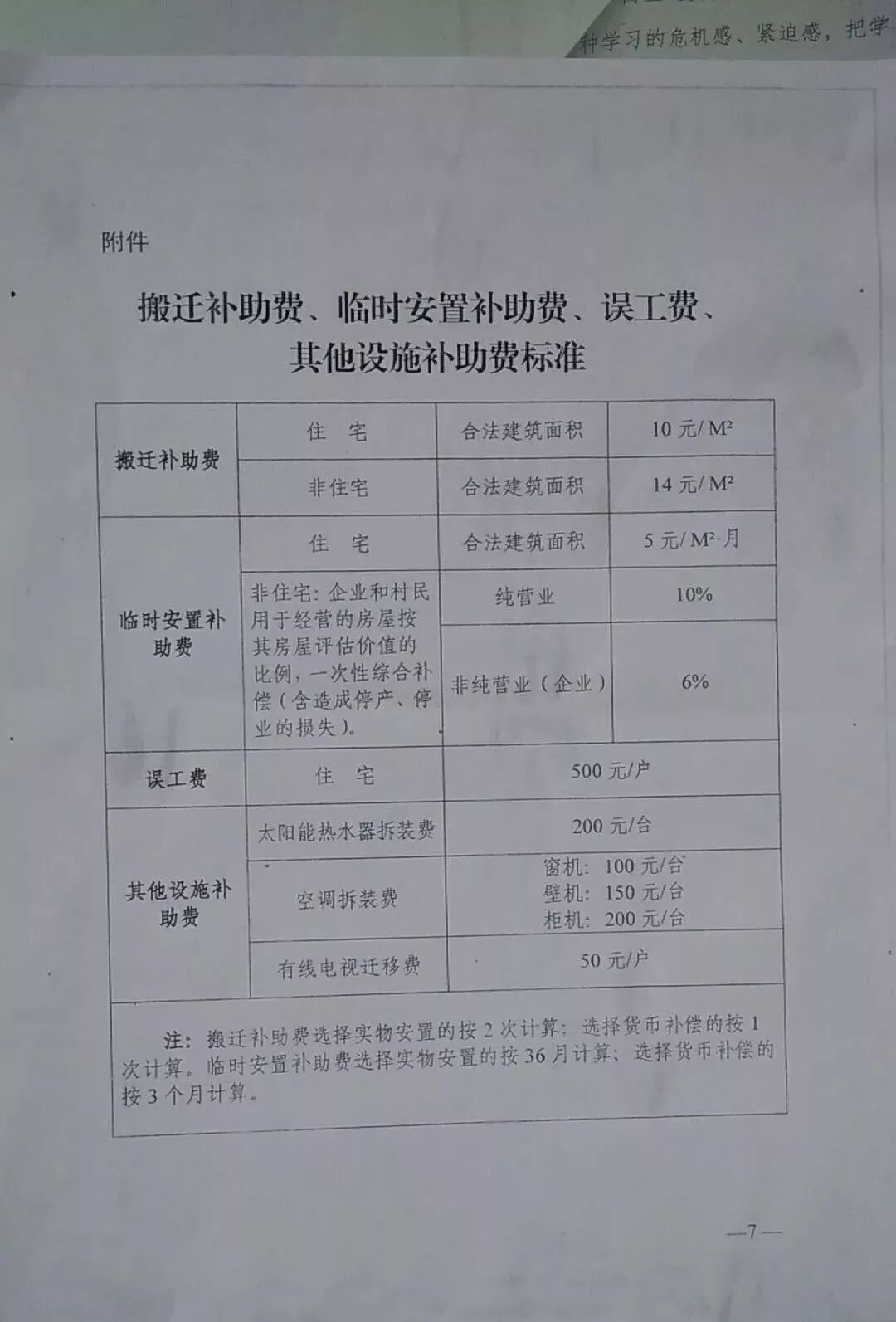 农转非人口是否原宅基地继承(2)