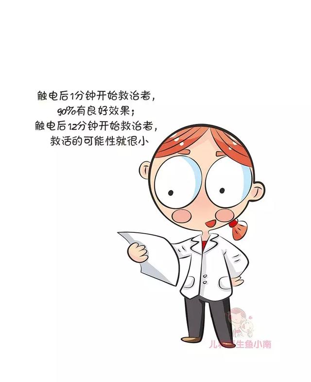                     原创            聪明的爸妈都是这样来预防宝宝触电，你有做到吗？