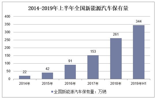 公安部新增人口_公安部通缉令(3)