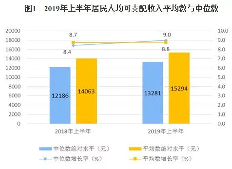 上半年玉溪gdp