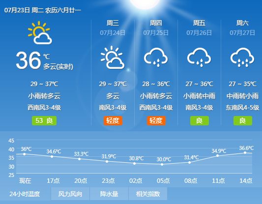 民权县多少人口2020_民权县聋哑学校图片