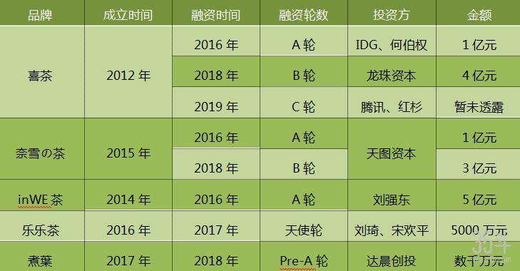 家庭人均年收入算法_幸福家庭