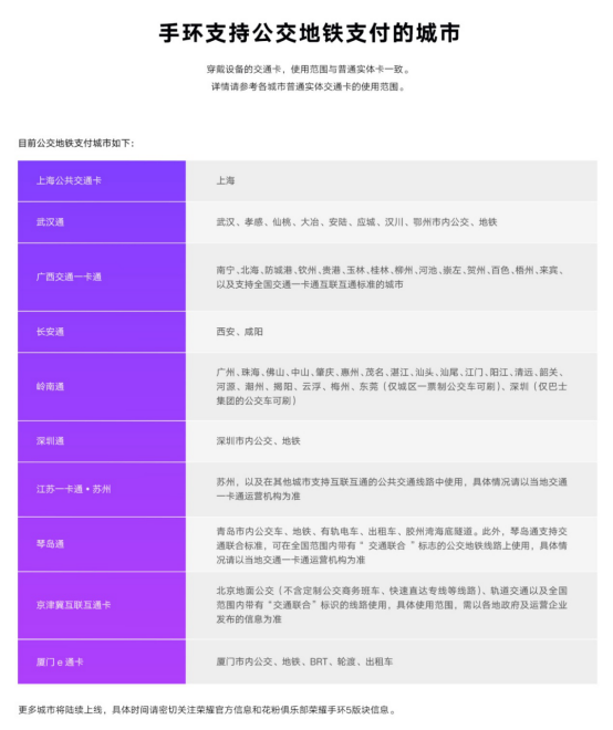 榮耀手環5搶先評測：能測血氧的手環有什麼不同 遊戲 第33張