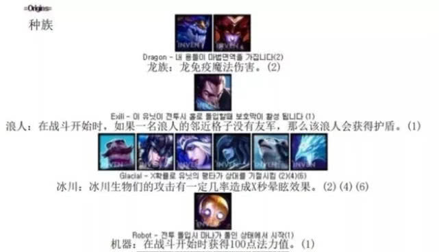 来说说lol自走棋第一次"吃鸡"是阵容?撸友:欧皇阵容!v阵容初中班奥赛辛苦图片