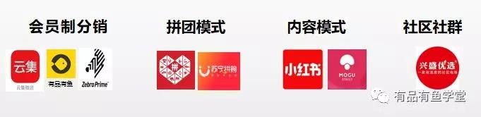 什么|了解小米有品有鱼是什么，先了解什么是社交电商？