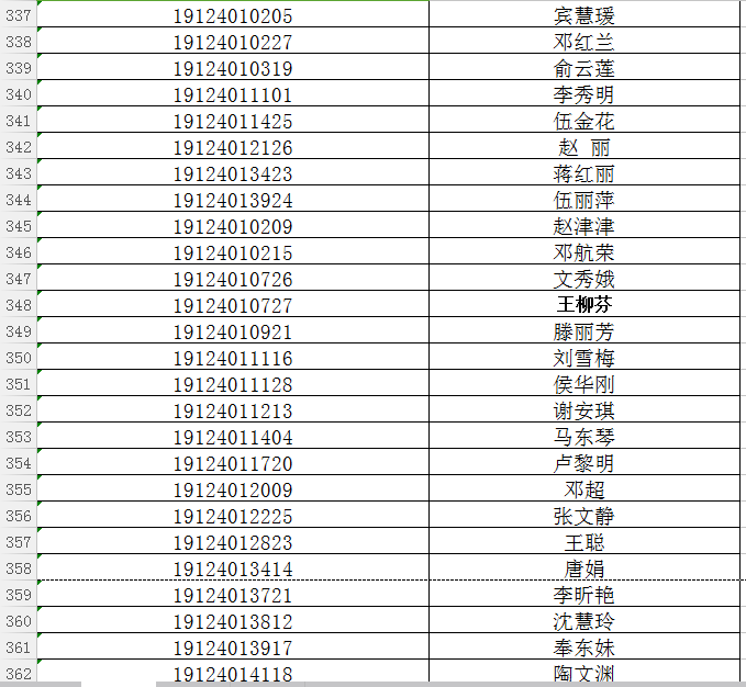 广西全州县2019年公开招聘乡村小学教师面试公告