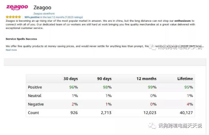 tiktok跨境电商选品思路 e4d4d00b0b204bde8c6c5095bf504d65.jpeg