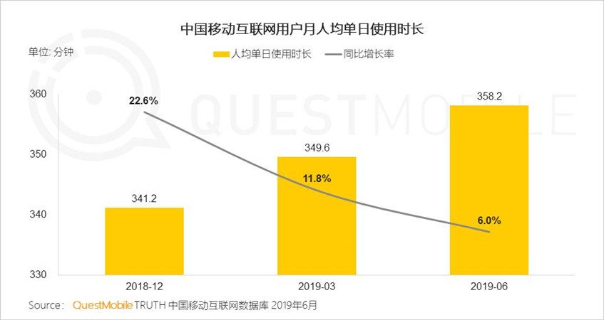 净减人口_西安人口净流入统计图(2)