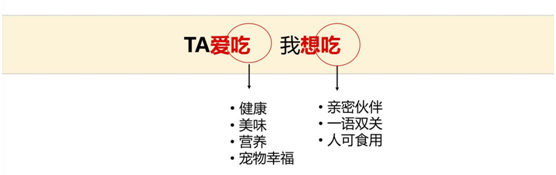 TA爱吃 我想吃