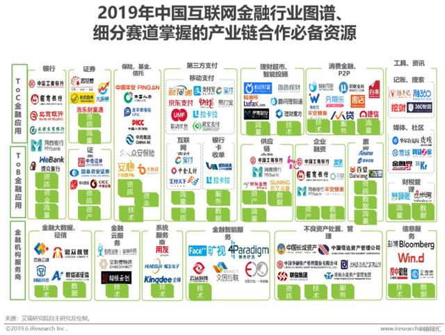 小微企业贷款占全市GDP_小微企业贷款图片