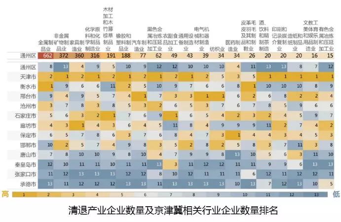 2020年中部省会城市g_中国省会城市地图(3)