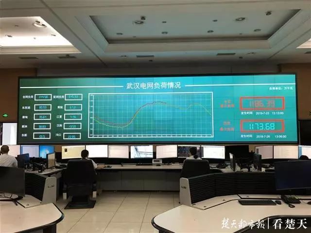 民生 | 1186.4万千瓦!武汉最大用电负荷破历史纪录 888真人官方网站