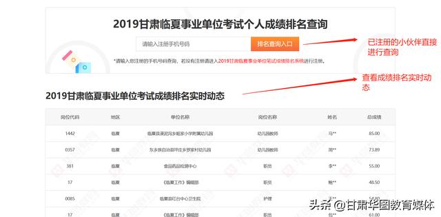 成绩排名系统_十二星座成绩排名