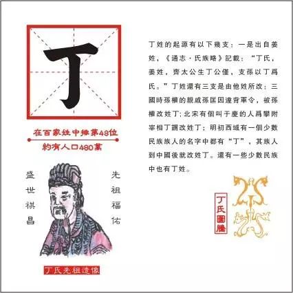 姓氏寻宗丁姓历史来源