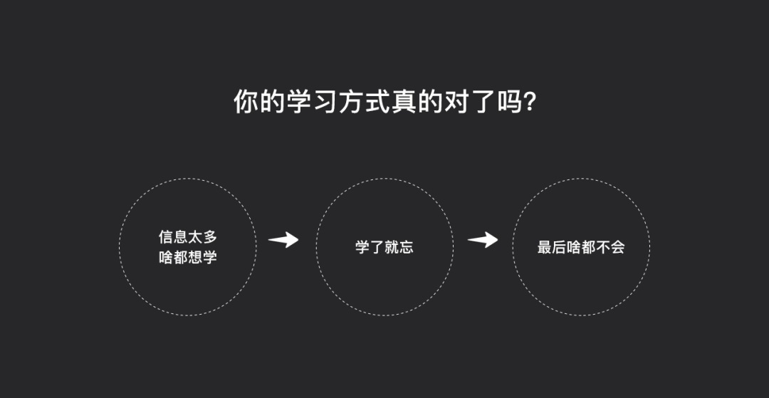 目标设计过程思考怎么写