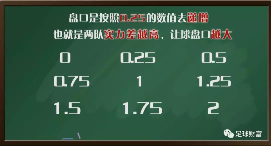 足球竞彩投注数据