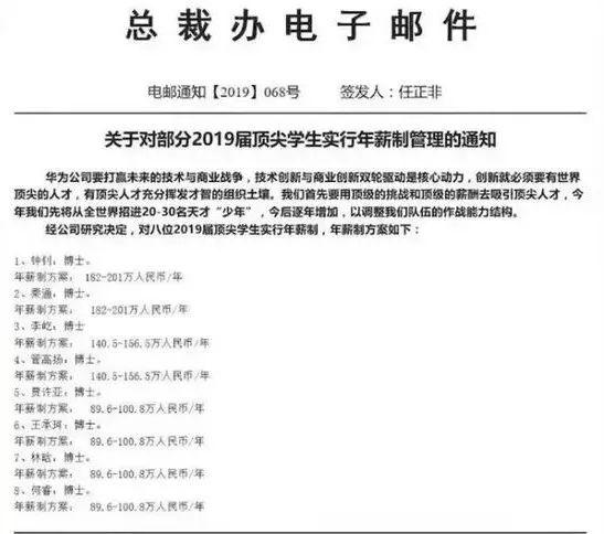 招聘 应届生_干货分享 猎头是怎么找到合适的候选人的 附详细渠道(3)