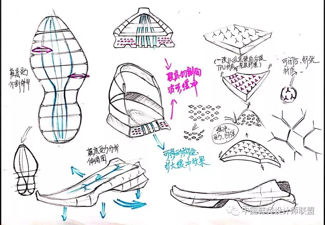 访谈丨2018"海峡杯"大赛运动鞋服组银奖获得者之一——三基设