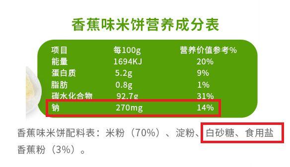                     原创            测评了上百款零食，只有这10种最适合宝宝吃！