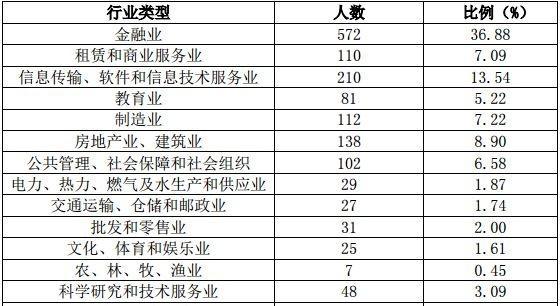 比较文学排名_比较有文学气息的头像(3)