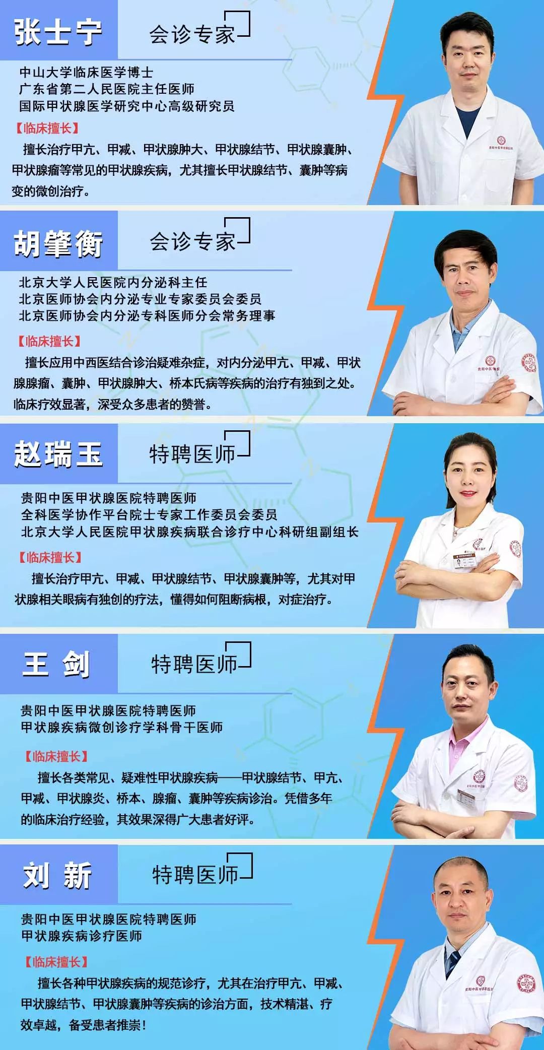 快来报名|广东三甲医院甲状腺微创专家贵阳亲诊,现已开始放号