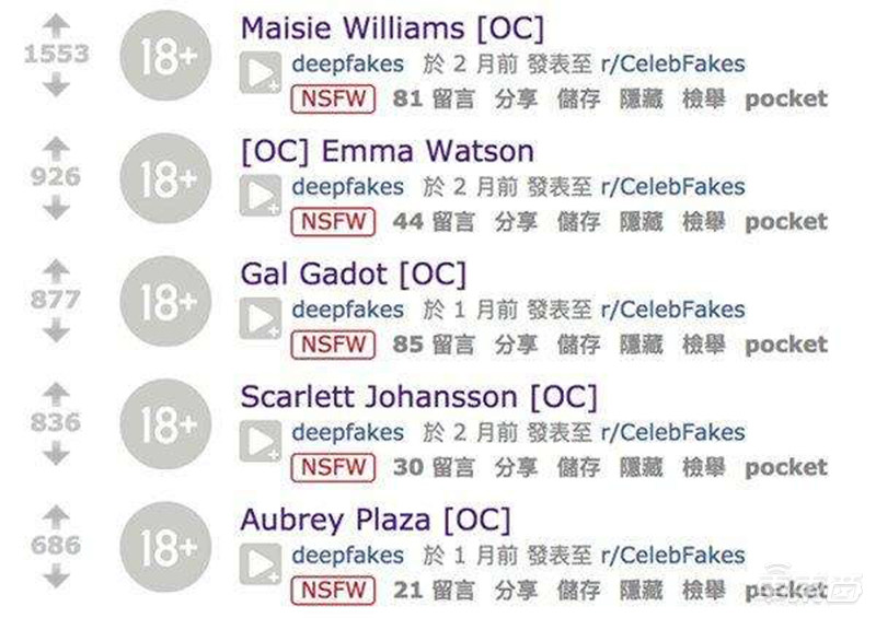 AI换脸黑产：100元打包200部换脸情色片，5张照片